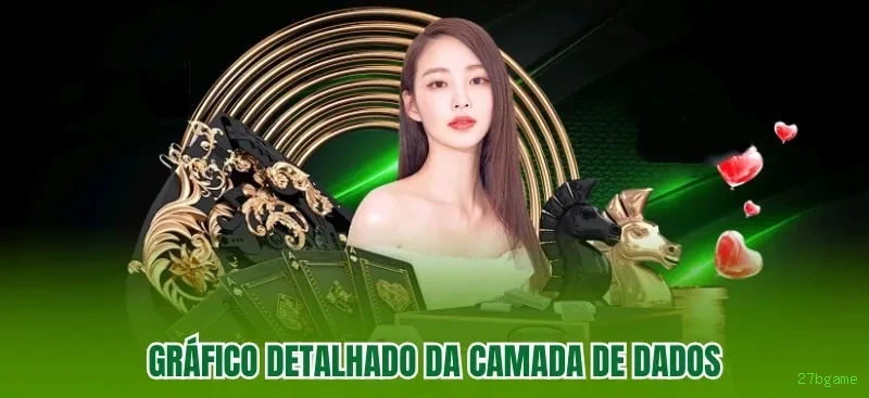 27bgame Seguro